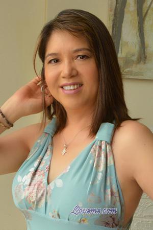 222246 - Candy Alter: 53 - Peru