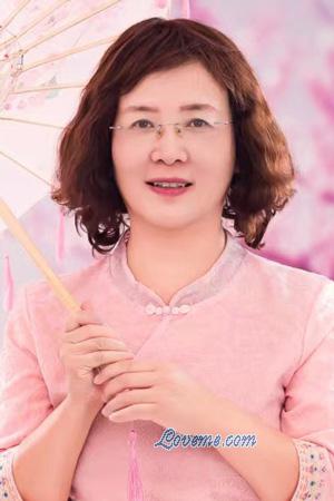 222518 - Xuhong Alter: 55 - China