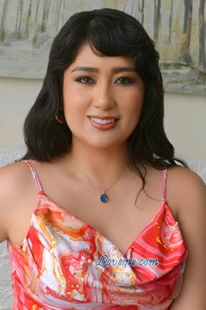 222585 - Kusy Alter: 31 - Peru