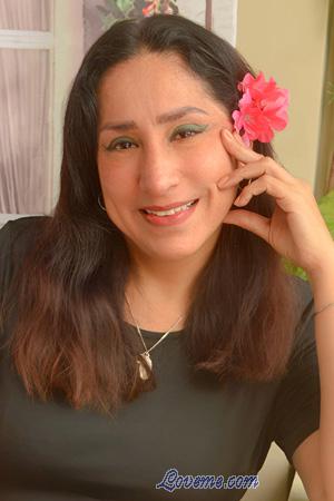 224080 - Vanessa Alter: 49 - Peru