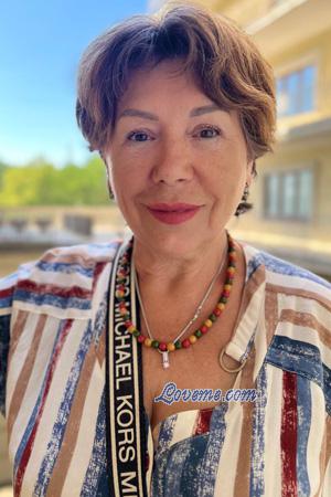 224263 - Liliia Alter: 65 - Ukraine