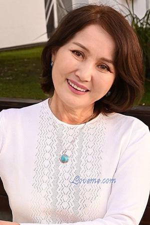 224271 - Inna Alter: 64 - Argentinien