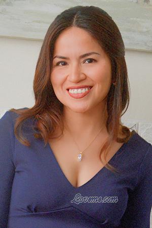 224388 - Luisa Alter: 37 - Peru