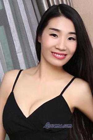 224640 - Jin Alter: 35 - China