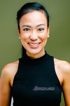 225542 - Korawan Alter: 36 - Thailand