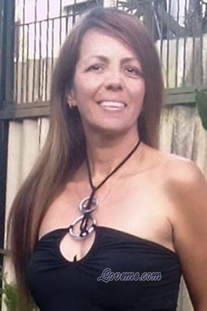 225605 - Silvia Alter: 48 - Costa Rica