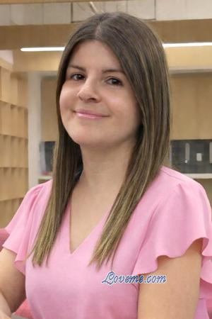 226836 - Karol Alter: 36 - Costa Rica