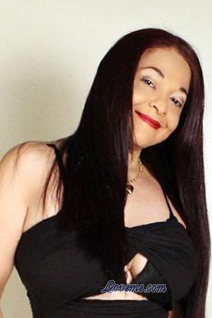 226997 - Rocio Alter: 45 - Costa Rica