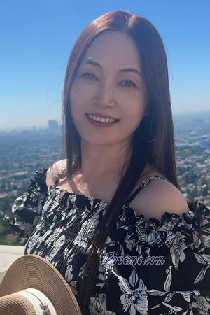 Ladies of Beijing