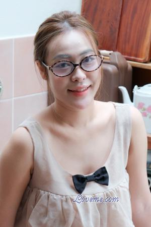 228159 - Thi Phuong Alter: 26 - Vietnam