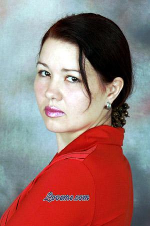 51662 - Victoria Alter: 44 - Ukraine