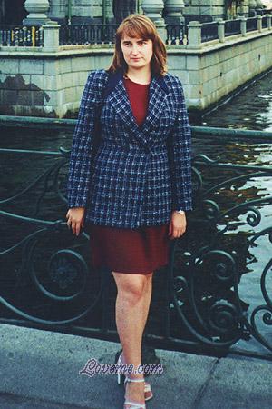 52393 - Svetlana Alter: 29 - Russland