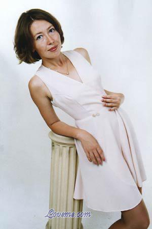 52729 - Zulfia Alter: 34 - Russland