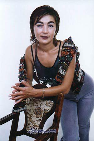 52896 - Leisan Alter: 43 - Russland