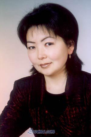 53726 - Kenge Alter: 37 - Kyrgyzstan