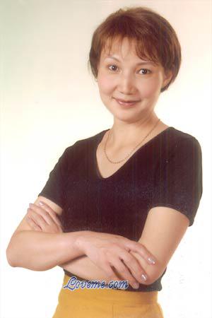 54164 - Asel Alter: 38 - Kyrgyzstan