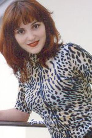 57197 - Evgeniya Alter: 31 - Uzbekistan