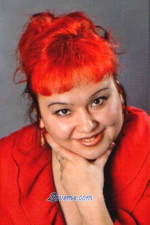 57288 - Irina Alter: 34 - Russland