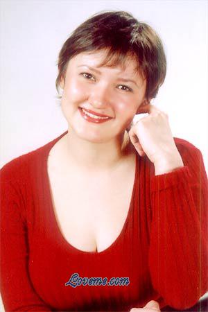 58779 - Natalia Alter: 33 - Kyrgyzstan