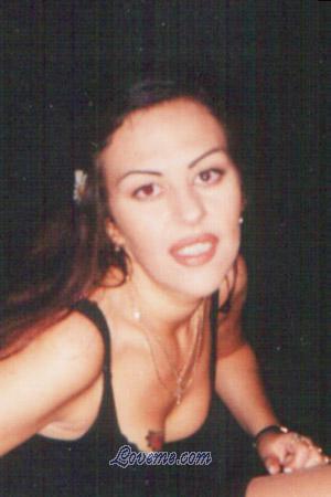 62505 - Viktoria Alter: 40 - Weißrussland