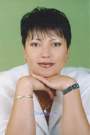 63087 - Yulia Alter: 42 - Russland