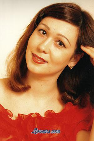 63433 - Tatiana Alter: 37 - Russia