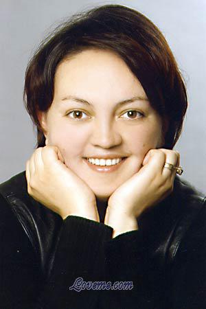 64208 - Svetlana Alter: 36 - Russland