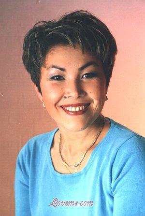 64262 - Dina Alter: 38 - Kyrgyzstan