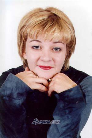 65666 - Svetlana Alter: 42 - Uzbekistan