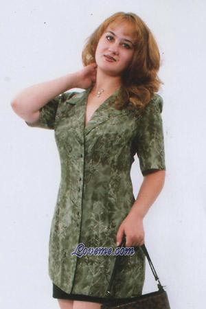 65967 - Olga Alter: 29 - Ukraine