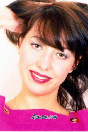 66624 - Gulnara Alter: 31 - Russland