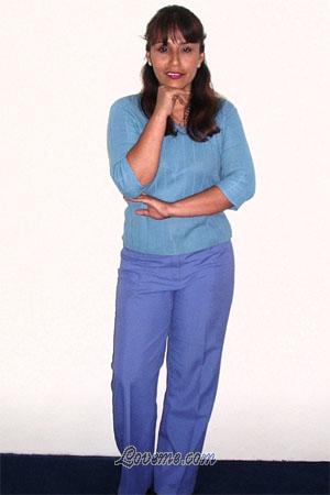 67173 - Rocio Alter: 35 - Peru