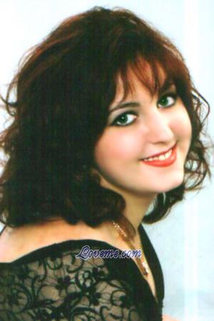 68338 - Viktoria Alter: 32 - Ukraine