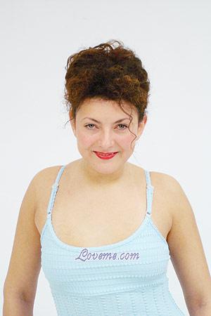 68719 - Anna Alter: 31 - Russland