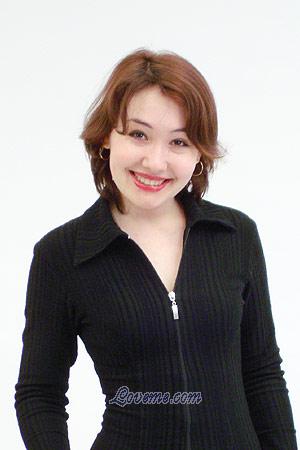 70752 - Julia Alter: 30 - Russland