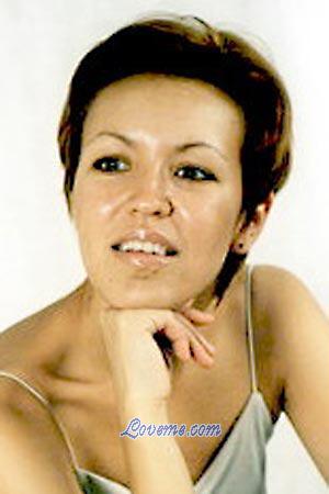 70835 - Elena Alter: 36 - Weißrussland