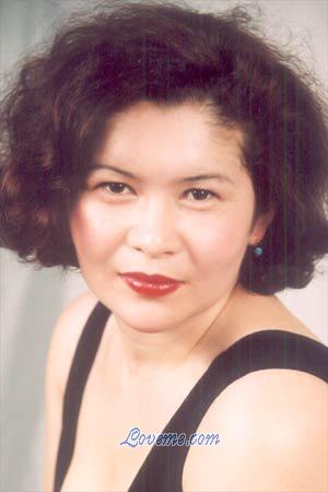 70950 - Venera Alter: 38 - Russland