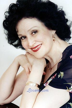 71860 - Dilyara Alter: 57 - Russland