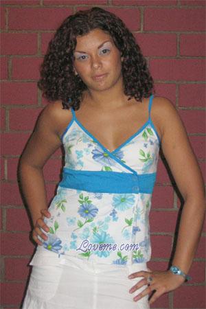 72170 - Viviana Alter: 23 - Costa Rica