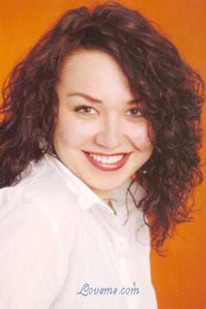 72427 - Anna Alter: 29 - Ukraine