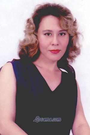 72569 - Raumana Alter: 39 - Uzbekistan