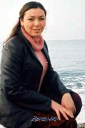 72799 - Nailya Alter: 29 - Russland