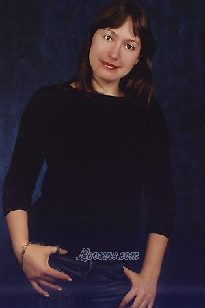 73000 - Gulnaz Alter: 34 - Russland