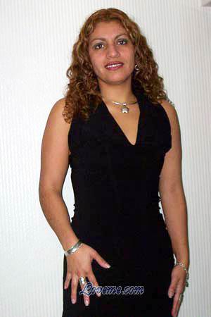 73513 - Gisselle Alter: 31 - Peru