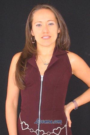 74744 - Sara Alter: 28 - Kolumbien