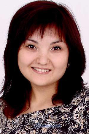 74852 - Aliya Alter: 30 - Kasachstan