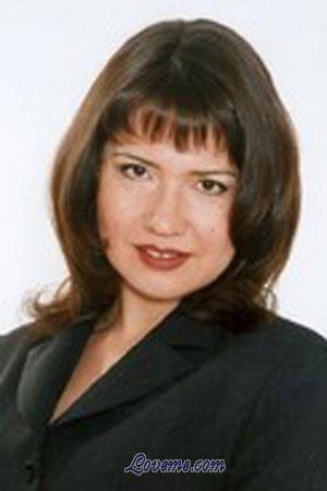 75012 - Oksana Alter: 38 - Russland