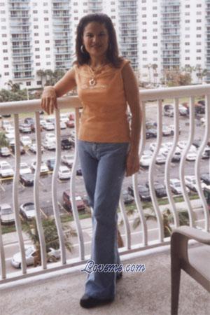 76057 - Marisol Alter: 32 - Costa Rica