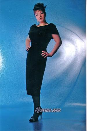 77273 - Antonina Alter: 35 - Russland