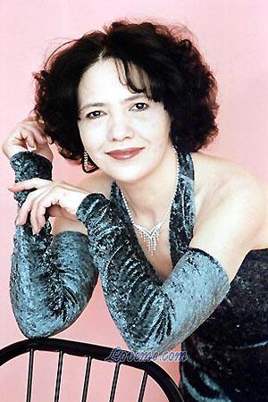 77465 - Aisylu Alter: 59 - Russland